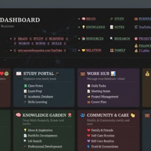 Build a Digital Brain with Notion